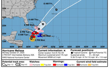 The projected path of Hurricane Melissa over the Caribbean.